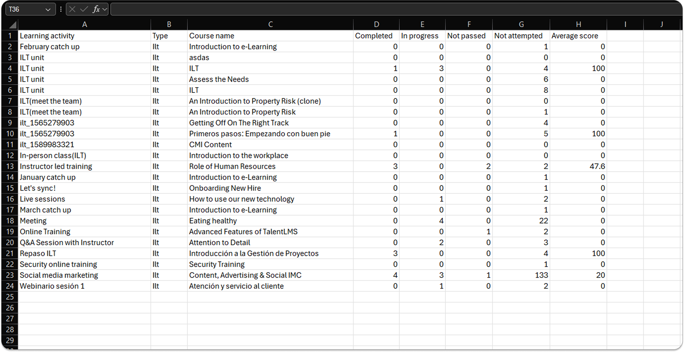 ilt export3.png