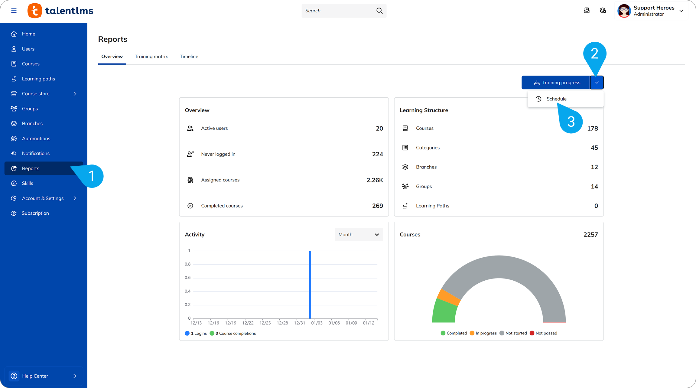 How to view and manage your scheduled reports1.png