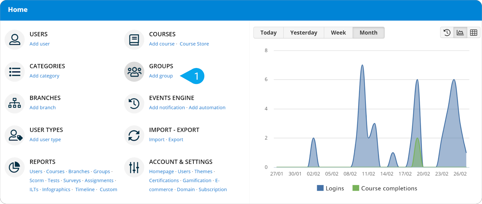 How to work with groups – TalentLMS Support - Help Center