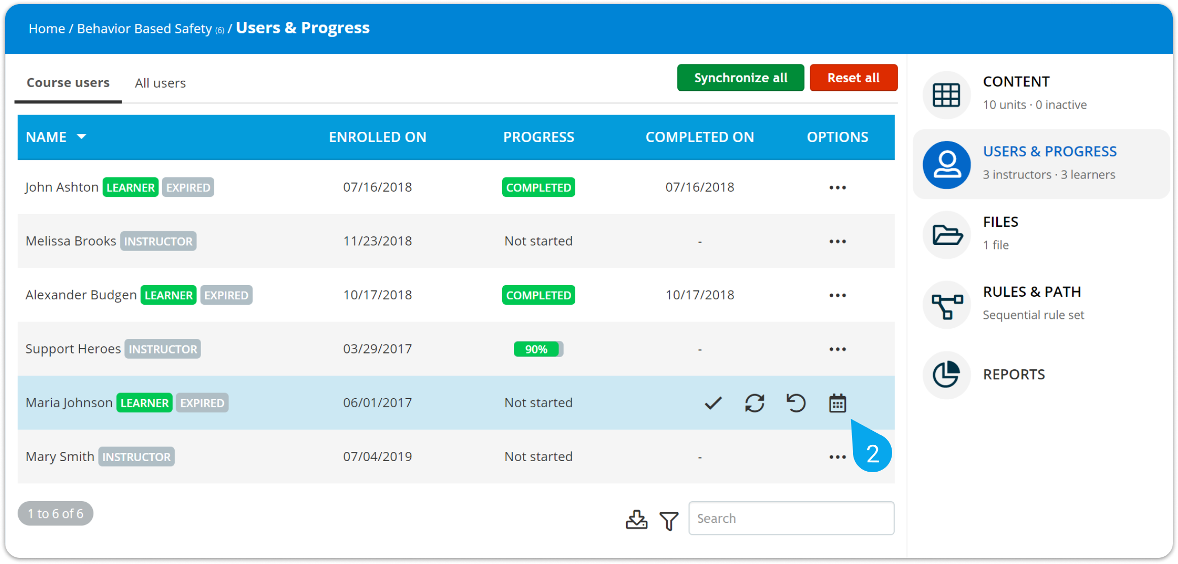 TheOperations User Profile