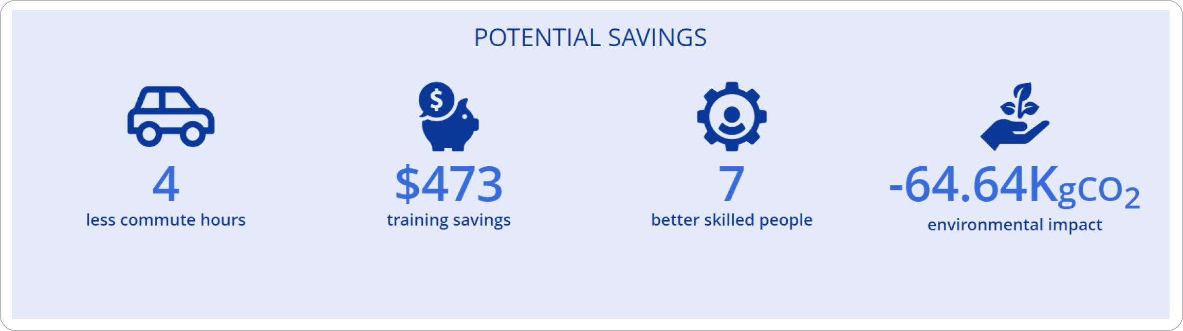 Potential_Savings__1_.png
